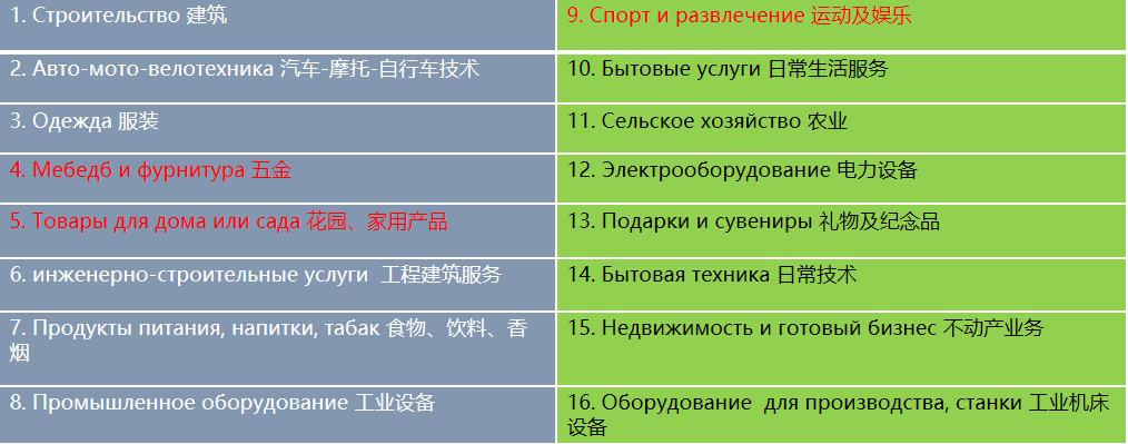 跨境电商网络营销工具_跨境电商营销工具有哪些_跨境电商的营销工具哪家强