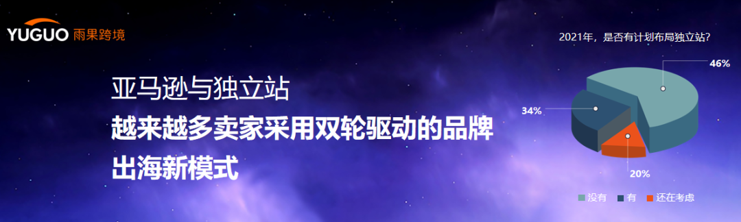 跨境电商营销的实用工具_跨境电商营销推广工具有哪些_跨境电商的营销工具哪家强