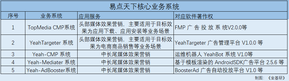 跨境电商的营销工具哪家强_跨境电商网络营销工具_跨境电商营销的实用工具