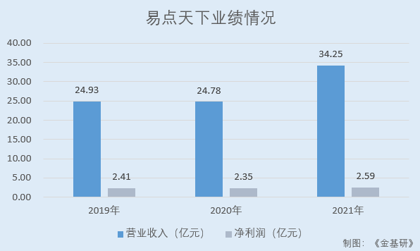 跨境电商网络营销工具_跨境电商的营销工具哪家强_跨境电商营销的实用工具