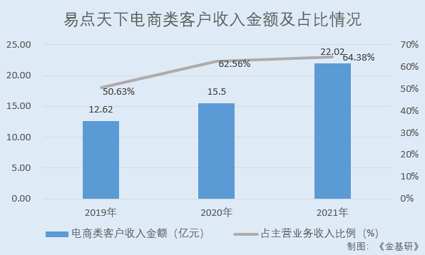 跨境电商网络营销工具_跨境电商的营销工具哪家强_跨境电商营销的实用工具