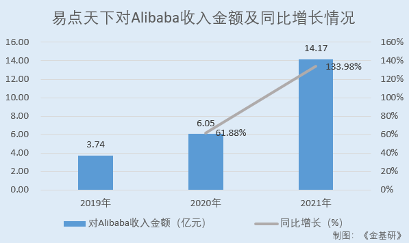 跨境电商营销的实用工具_跨境电商的营销工具哪家强_跨境电商网络营销工具