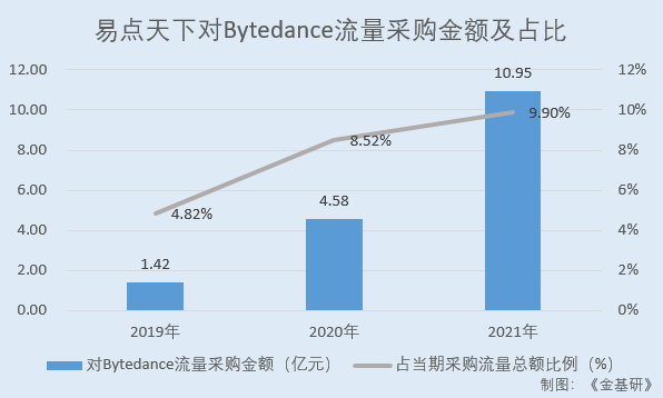 跨境电商营销的实用工具_跨境电商网络营销工具_跨境电商的营销工具哪家强