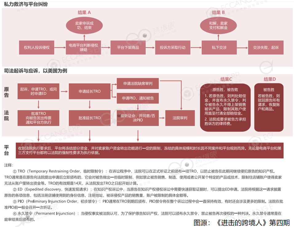 跨境电商营销工具有哪些_跨境电商营销的实用工具_跨境电商的营销工具哪家强