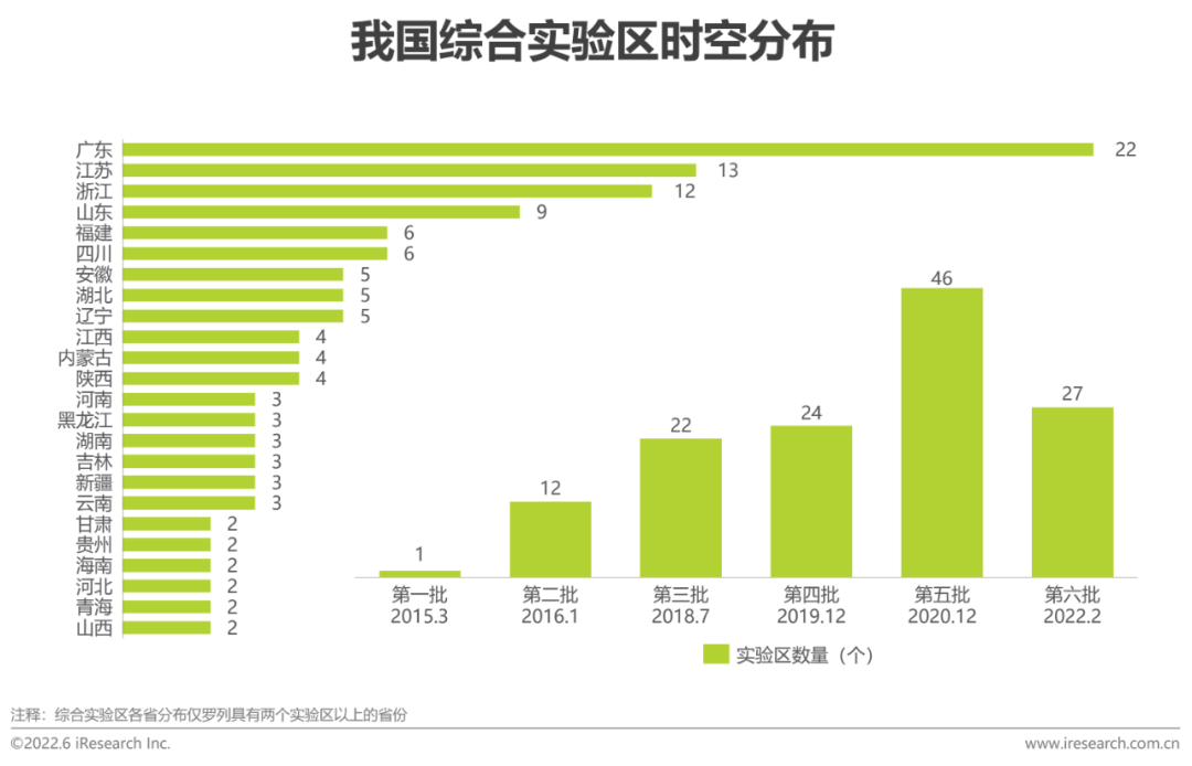 跨境电商网络营销工具_跨境电商营销种工具包括哪些_多种跨境电商营销工具