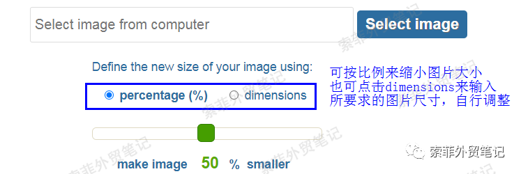 跨境电商营销推广内容和工具_跨境电商营销推广工具有哪些_跨境电商营销的实用工具