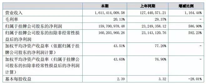 跨境电商营销方案推广_跨境电商营销推广工具有哪些_跨境电商营销推广内容和工具