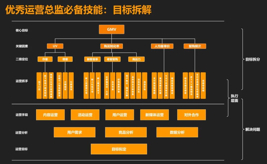 简述速卖通跨境电商平台的店铺自主营销工具_跨境电商自主品牌营销策略_跨境电商自主营销推广方式