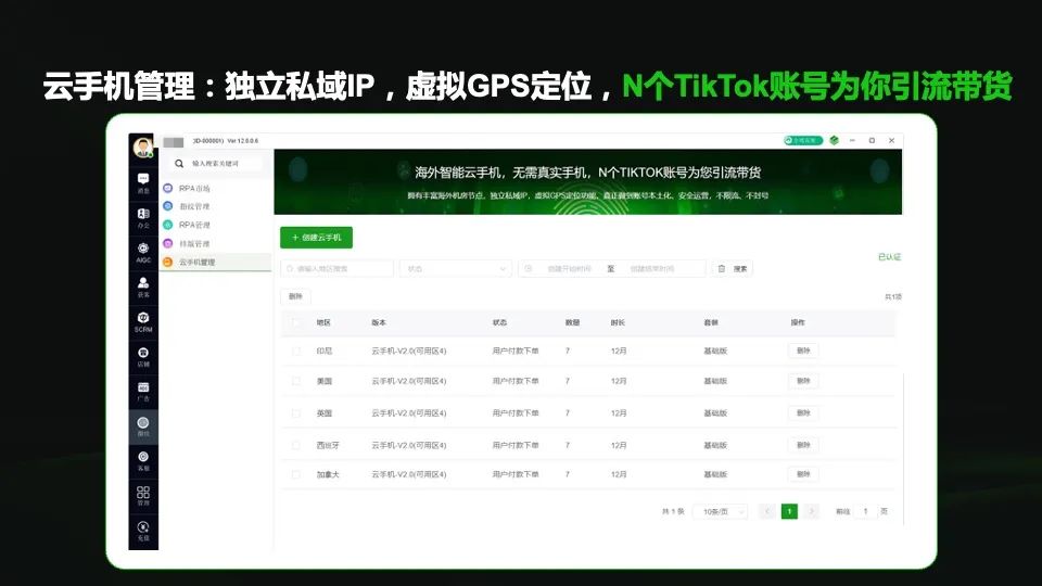 跨境电商自主品牌营销策略_跨境电商自主营销推广方式_简述速卖通跨境电商平台的店铺自主营销工具