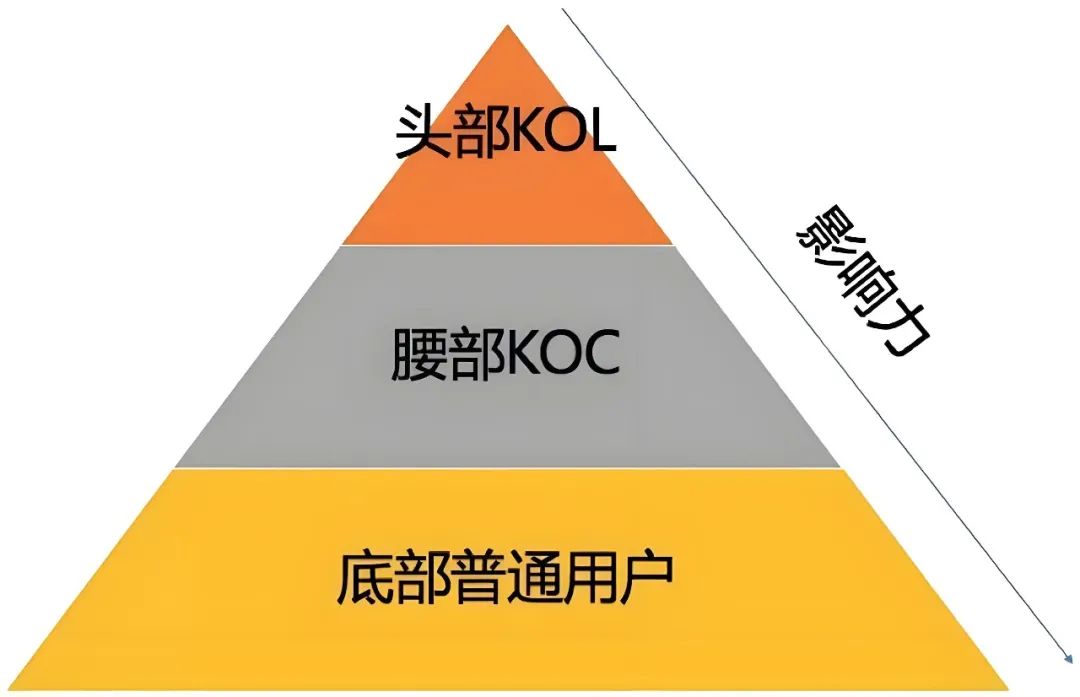 跨境电商自主营销推广方式_简述速卖通跨境电商平台的店铺自主营销工具_跨境电商自主品牌营销策略