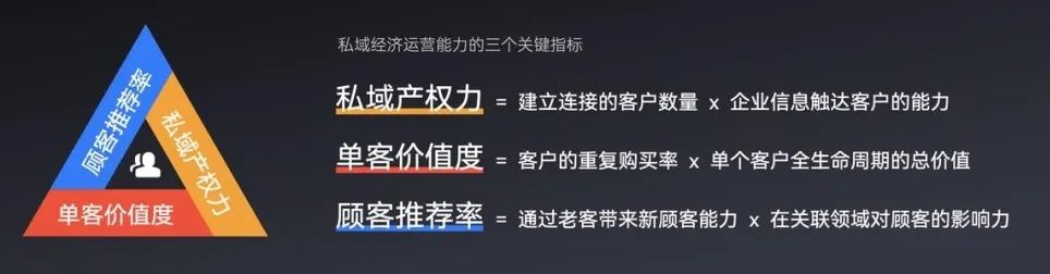 跨境电商自主品牌营销策略_简述速卖通跨境电商平台的店铺自主营销工具_跨境电商自主营销推广方式