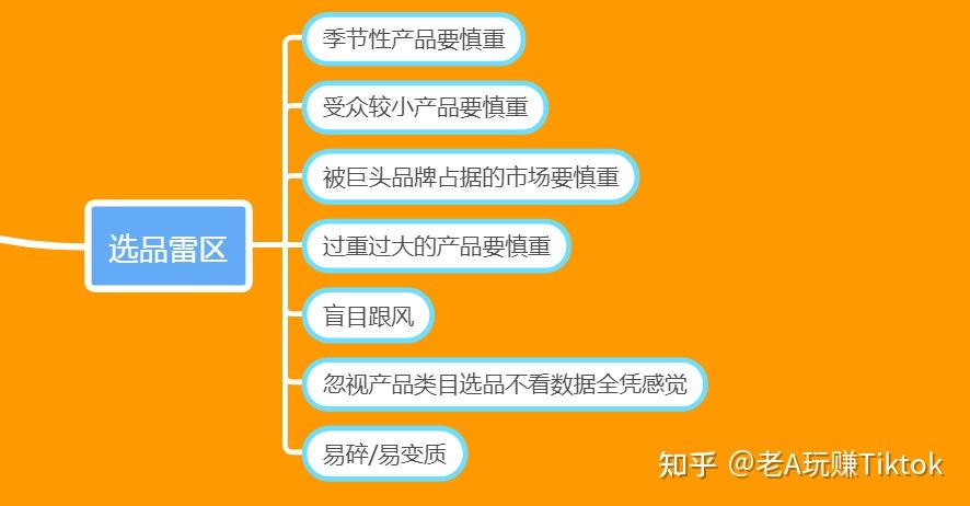 有什么能够帮跨境电商卖家打造出爆款商品的好办法？