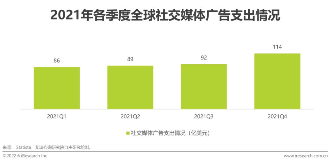 跨境电商平台营销工具包括_跨境电商平台的营销工具_跨境电商营销的实用工具