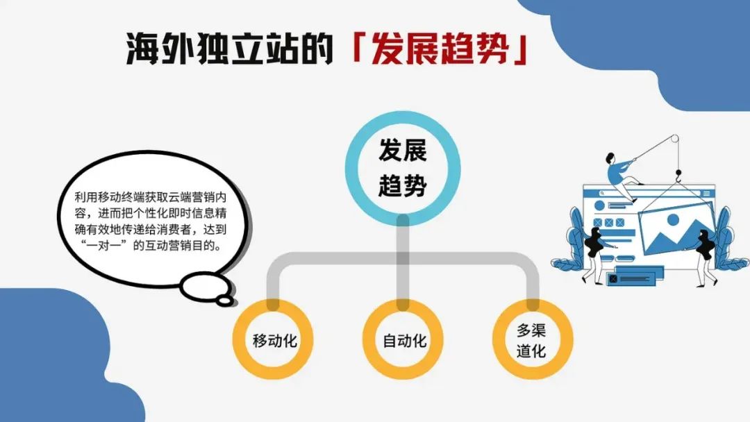 跨境电商营销策略的应用_跨境电商使用内容营销工具的案例_跨境电商平台上的营销工具