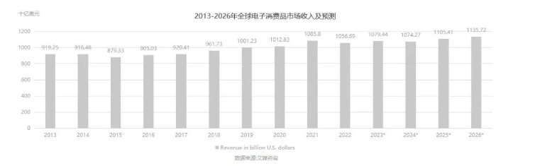 跨境电商营销策略的应用_跨境电商使用内容营销工具的案例_跨境电商平台上的营销工具