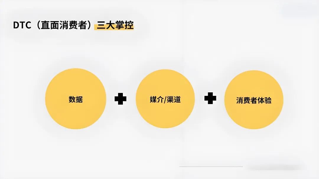 跨境电商营销策略的应用_跨境电商使用内容营销工具的案例_跨境电商平台上的营销工具