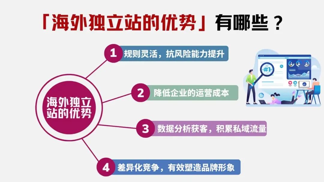 跨境电商营销策略的应用_跨境电商平台上的营销工具_跨境电商使用内容营销工具的案例