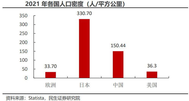 跨境电商与网络销售营销sns工具的是_跨境电商平台上的营销工具_跨境电商营销工具销售网络是指