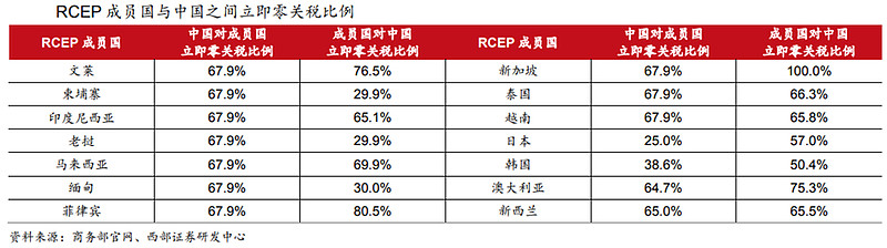 跨境电商营销工具销售网络是指_跨境电商与网络销售营销sns工具的是_跨境电商平台上的营销工具