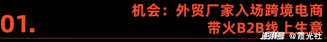 跨境电商自营模式_跨境电商店铺自主营销工具_跨境电商自主营销推广方式