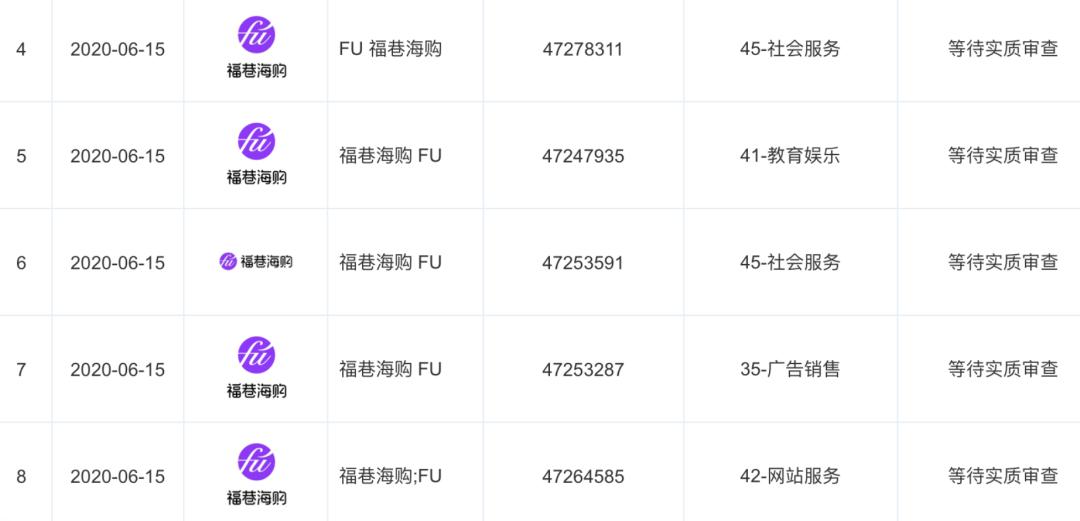 跨境电商营销款工具内容是什么_20款跨境电商内容营销工具_跨境电商营销款工具内容有哪些