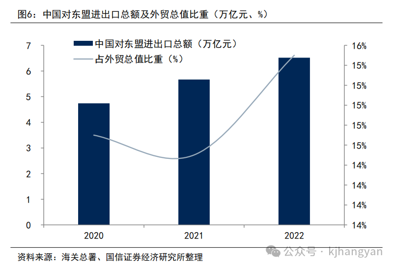 跨境电商营销的实用工具_跨境电商营销推广工具有哪些_跨境电商的营销工具哪家强