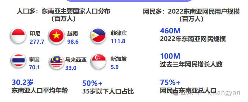 跨境电商营销推广工具有哪些_跨境电商的营销工具哪家强_跨境电商营销的实用工具