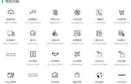 跨境电商免费的ERP工具——店小秘