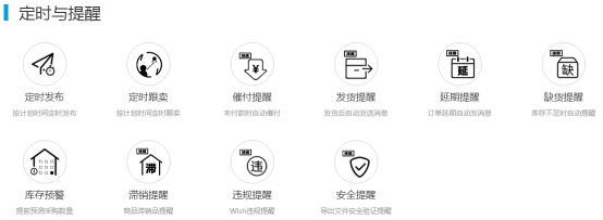 跨境电商免费的ERP工具——店小秘