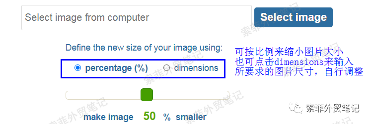 跨境电商营销的实用工具_跨境电商营销平台有哪些_跨境电商平台站内的营销工具