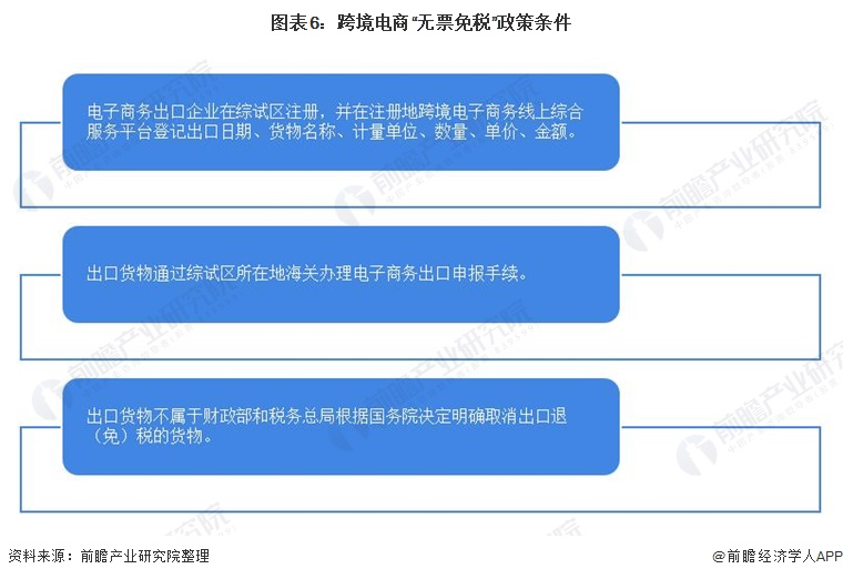 跨境电商营销工具汇总_汇总跨境电商营销工具怎么写_跨境电商营销工具有哪些