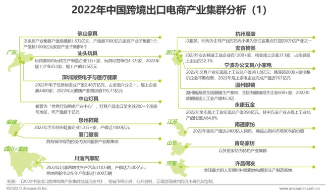 跨境电商营销的实用工具_跨境电商营销功能包括_跨境电商的营销工具中重要性