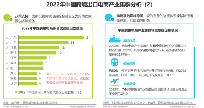 跨境电商营销的实用工具_跨境电商的营销工具中重要性_跨境电商营销功能包括