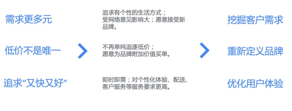 跨境电商营销款工具内容有哪些_跨境电商营销款工具内容是什么_20款跨境电商内容营销工具