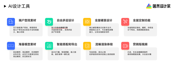 跨境电商自主品牌营销策略_跨境电商自主营销推广方式_跨境电商店铺自主营销有哪些工具和设备