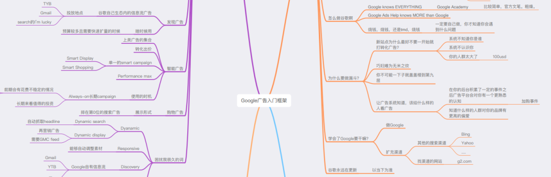 跨境电商社区有哪些_跨境电商社区营销工具主要有_跨境电商营销的实用工具