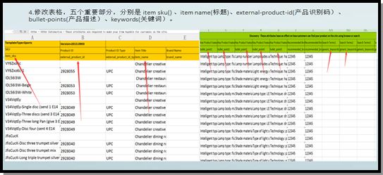 跨境电商站外营销主要方式_跨境电商站内外营销工具_跨境电商营销渠道有哪些